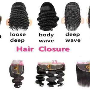 Closure - Frontal