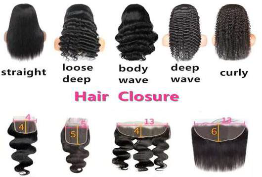 Closure - Frontal
